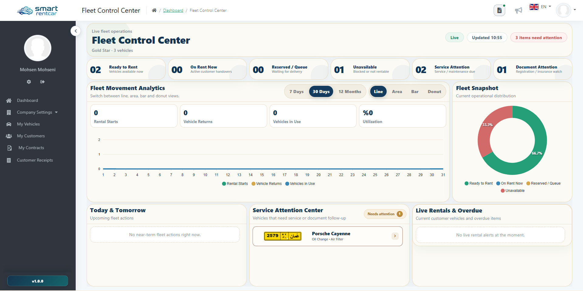 Smart Rent Car Fleet Control Center in English